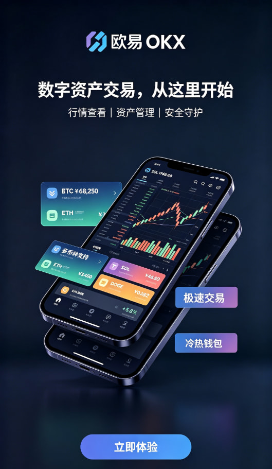 一文读懂欧交易所app下载安卓：数字资产交易平台是如何运作的